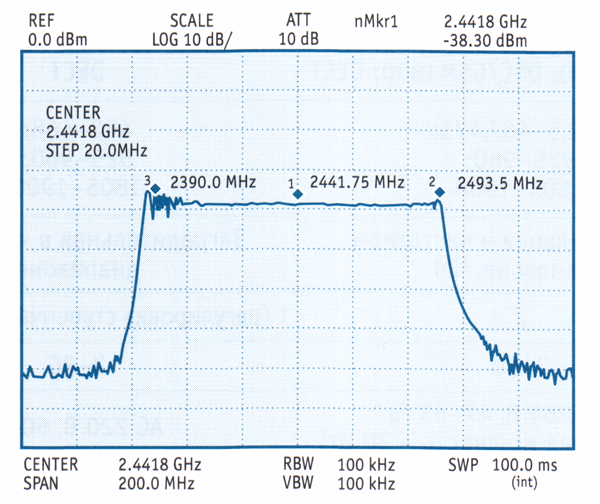 . 11.   ,      -702  IEEE 802.11 b/g (Wi-Fi, Bluetooth)